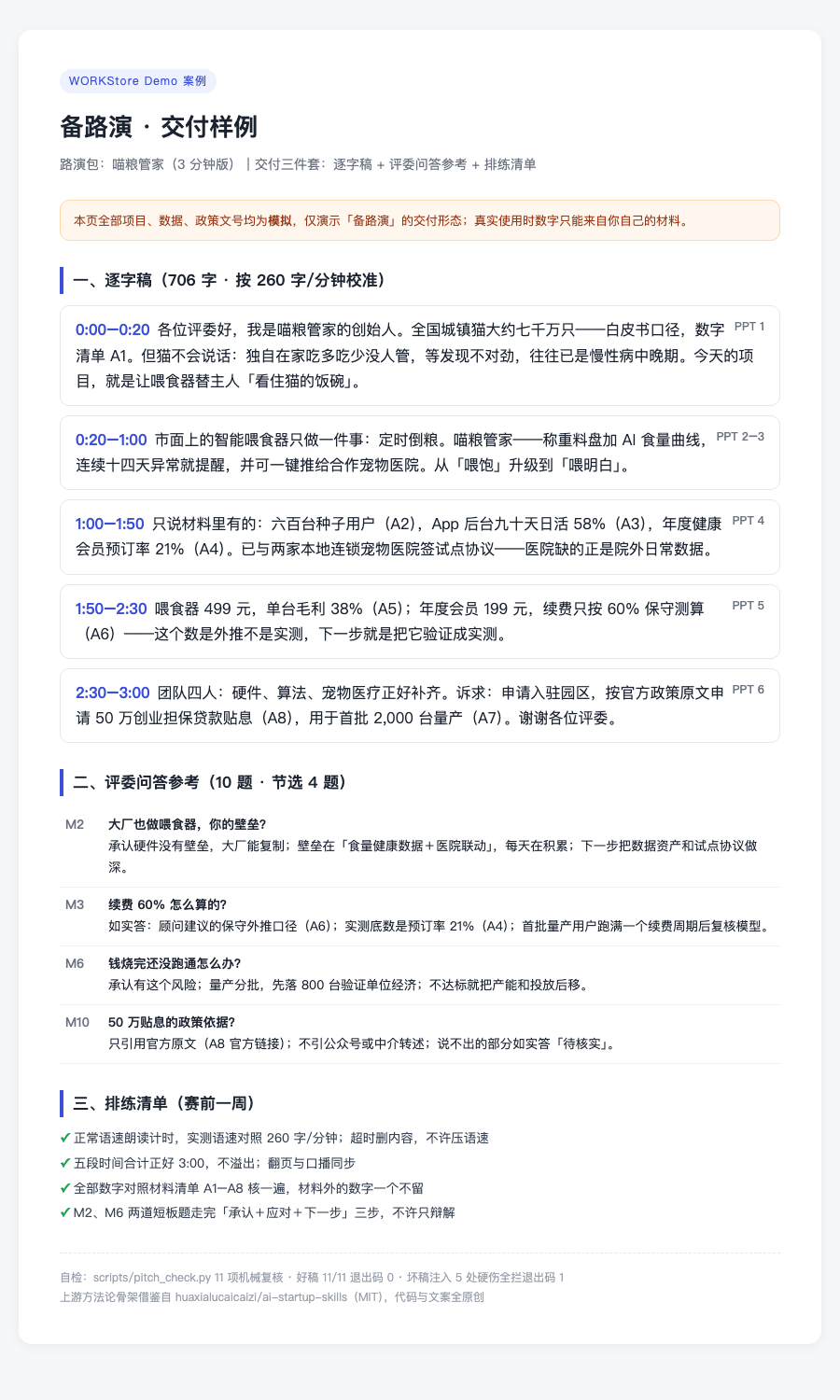 实测 Demo · 模拟项目「喵粮管家」3 分钟路演包（模拟数据）：逐字稿 706 字 / 问答 10 题 / 排练清单，自检 11/11，坏稿 5 项 FAIL 全拦