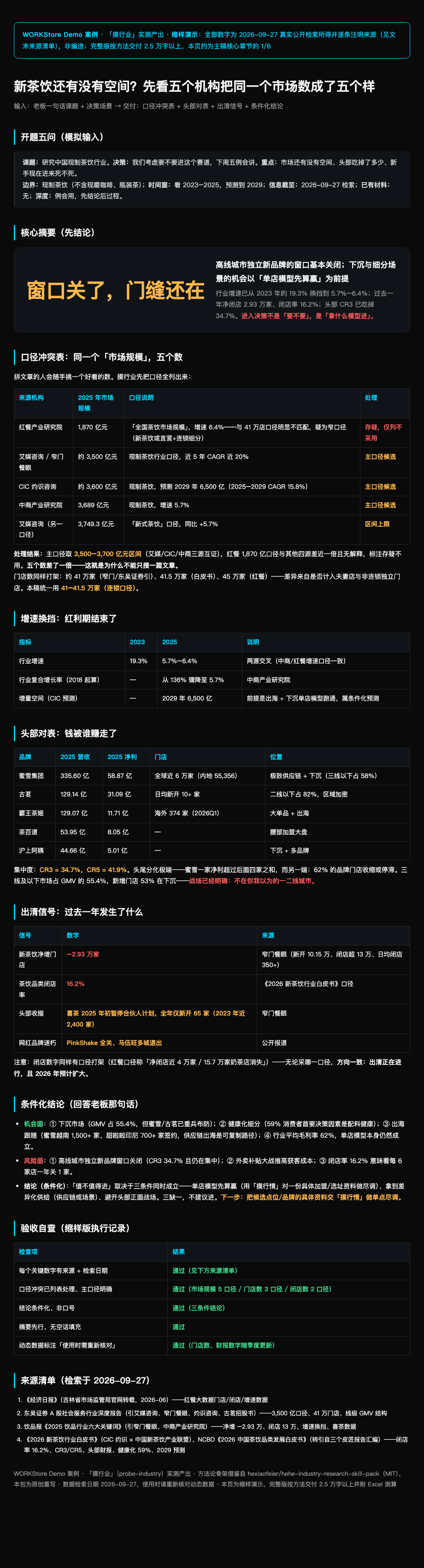 实测 Demo 汇总页 · 中国现制茶饮行业缩样研究（口径冲突表 / 头部对表 / 出清信号 / 条件化结论）